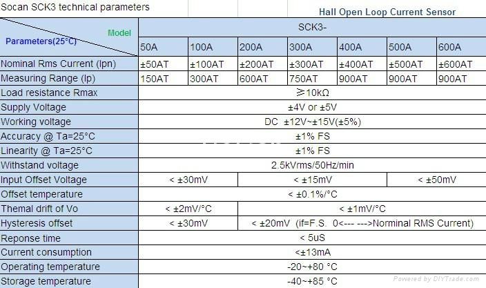 SCK3 Hall Open Loop Current Sensor 4