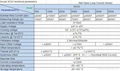 SCK3 Hall Open Loop Current Sensor 4