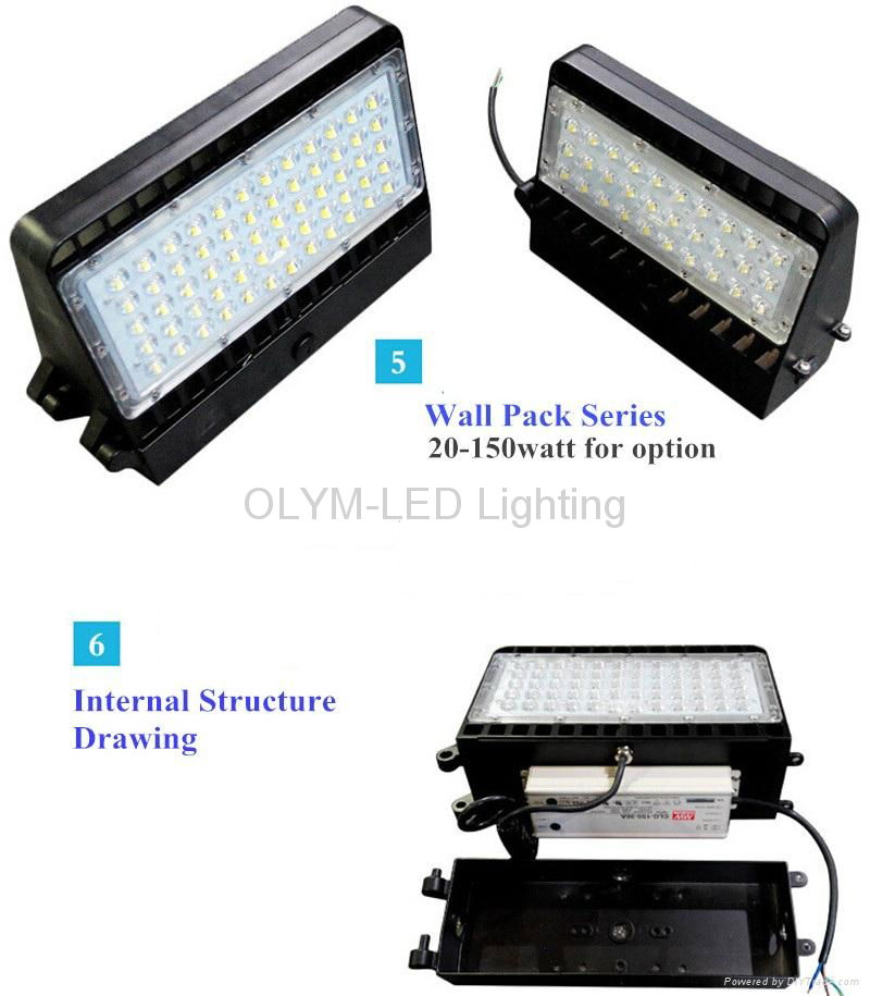 New Design LED Wall Pack 60W 80W LED Wall Lights 4