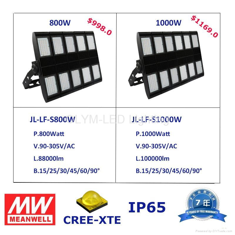 800W 1000W LED Flood Light with Meanwell Driver for Stadium Lighting Floodlight