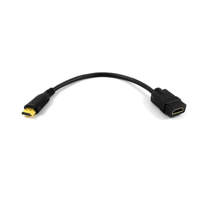 HDMI Cable 3