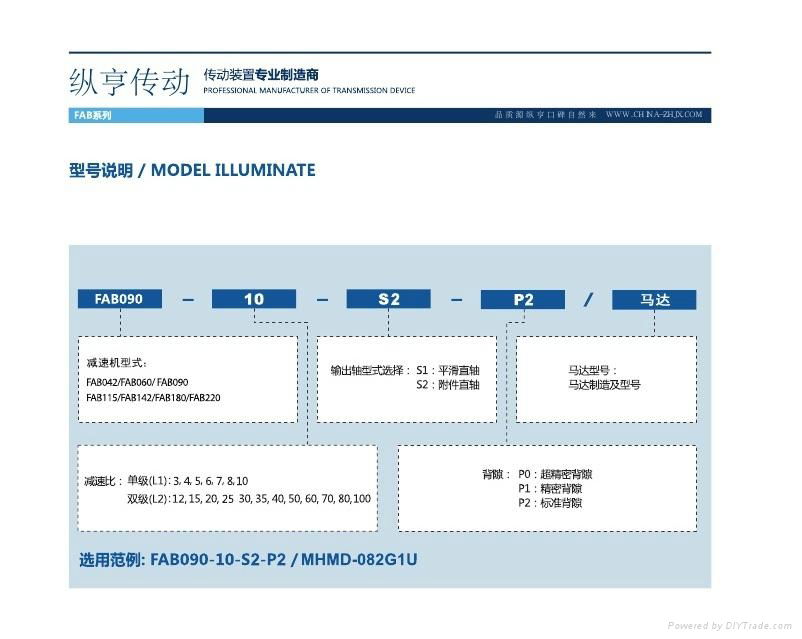 縱亨FAB系列高精密高扭矩斜齒直角行星減速機 2