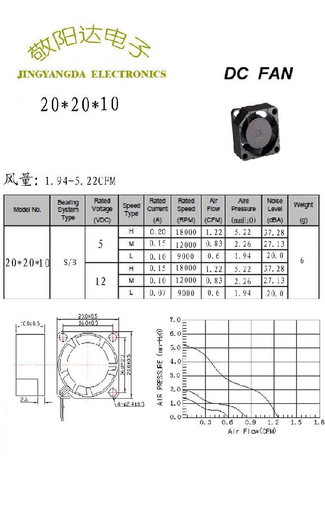 微型散热风扇防潮FG功能静音型 2