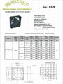 微型散熱風扇4010 2