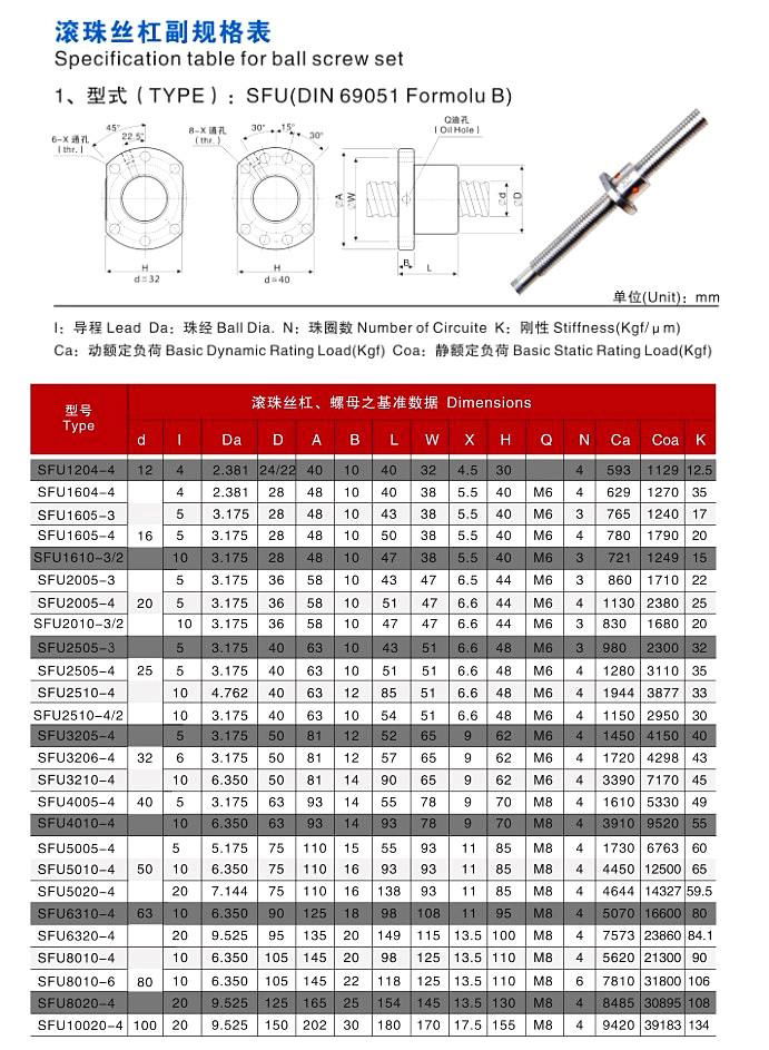 High quality ball screw  2