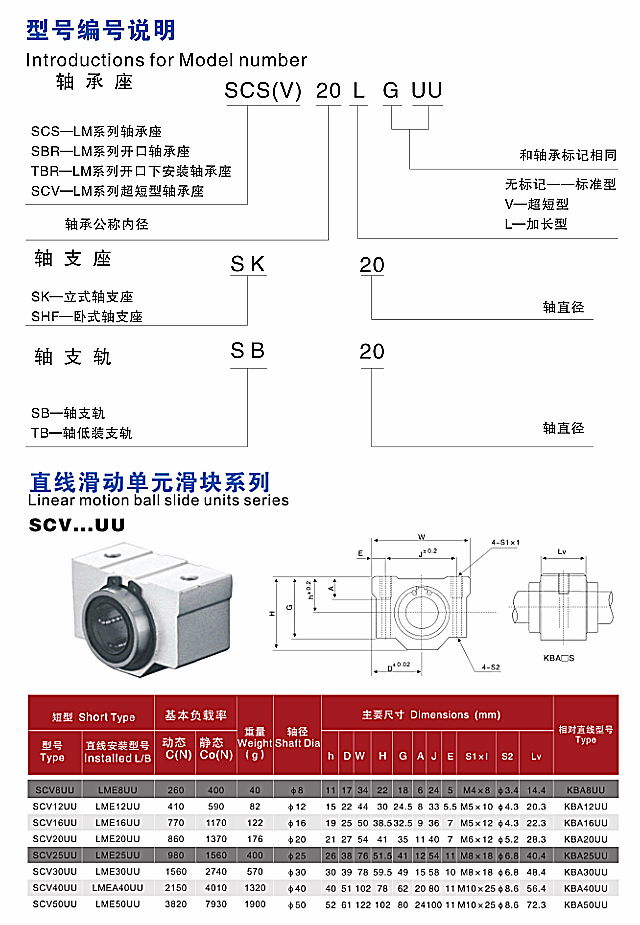 Linear motion sliding 2