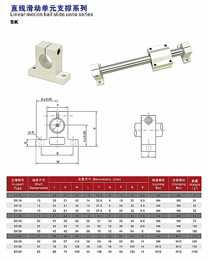 Linear shaft support 2