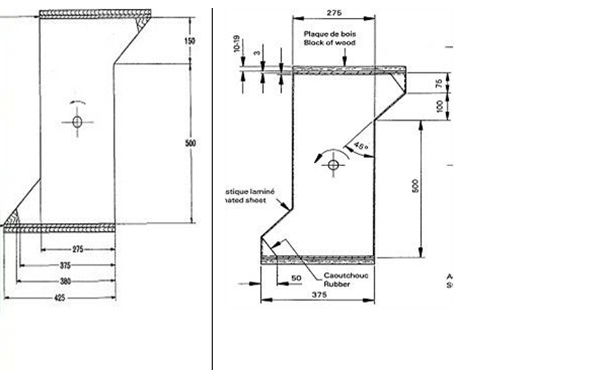  IEC60065 Tumbling Barrel Apparatus  2