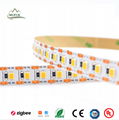 One LED cutting LED strip DC3-54V