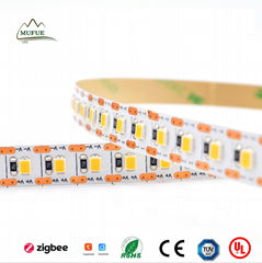 One LED cutting LED strip DC3-54V