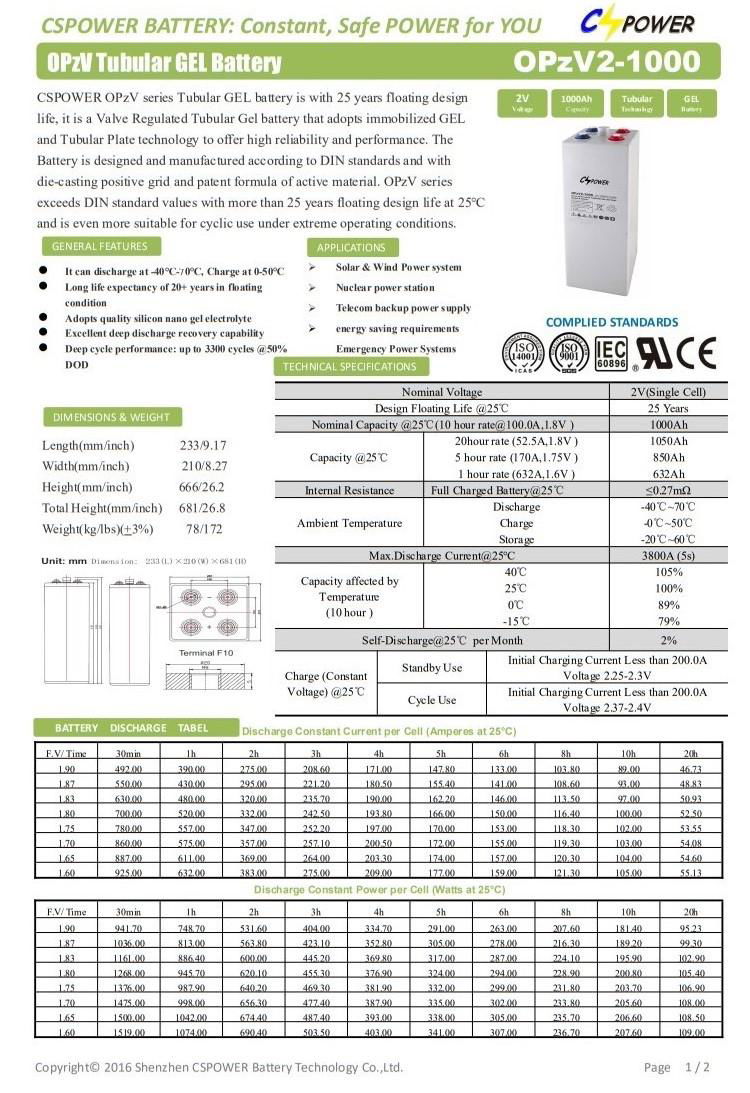 OPzV 2V-1000Ah Deep cycle Tubular GEL OPzV battery 2