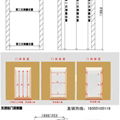 防火捲簾門 2