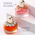 New Michaelcoco Brand Daisy Love Fragrance/Perfume for Lady