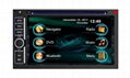 In-dash Car stereo radio/dvd/gps/mp3/3g multimedia system for 2 Din Universal 1