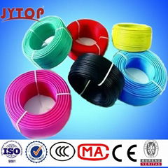 Building wire pvc wire