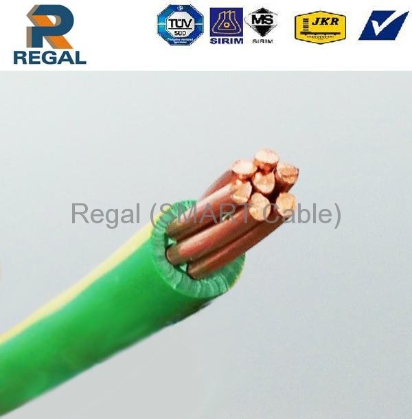 SMART Single Core PVC Copper Cable