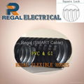 Pvc Flexible Cable Hose 5