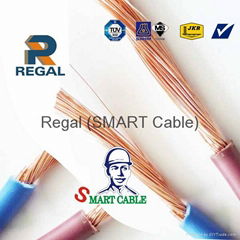 PVC Stranded Copper Cable Wire