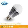 Competitive Price China LED bulb light Weixingtech Cheap Plastic LED Bulbs Hot 1