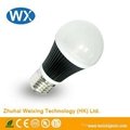 Competitive Price China LED bulb light Weixingtech Cheap Plastic LED Bulbs Hot 3
