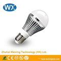 Competitive Price China LED bulb light