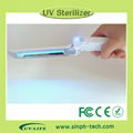 germicidal quartz germ killer lamp uv