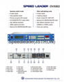 Shenzhen Speedleader DVX802-Seamless switcher 2
