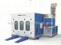 YK-200A gas burner coating paint spray booth machine room