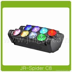 Butterfly Spider Sweeping Beams with 8 x 10W Quad LEDs