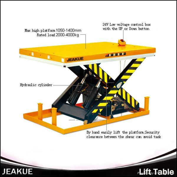 4 Ton AC Power High Quality Automatic Lifting Mini Scissor Hydraulic Lift Table 2