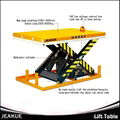 4 Ton AC Power High Quality Automatic Lifting Mini Scissor Hydraulic Lift Table 2