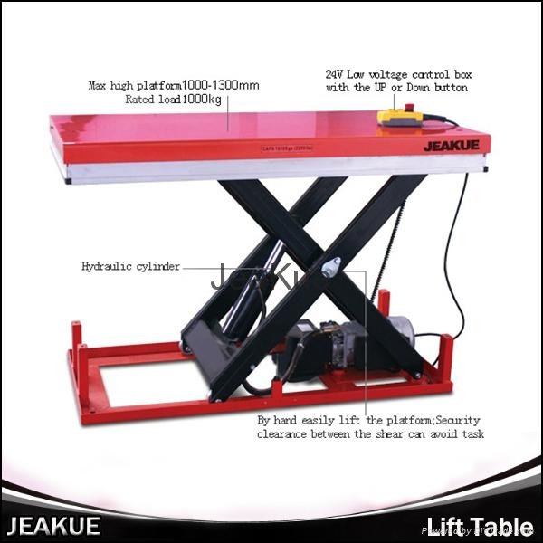 Hydraulic Lift Manufacturers, Suppliers and Distributors