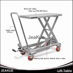 100kg Aluminium Pedal Lifting Mini Scissor Lift Table for Transporting