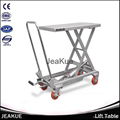 100kg Aluminium Pedal Lifting Mini Scissor Lift Table for Transporting 2