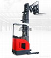 Narrow roadway three-way electric forklift 1