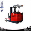 Standing forward electric forklift(JK8541) 1