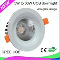 15W 1200lm CREE COB downlight 2