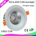 15W 1200lm CREE COB downlight