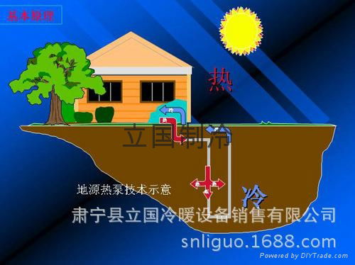 山东地源热泵空调机组