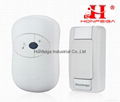 Honfeiga 305T1R1 Wireless Door Bells 1