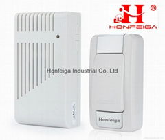 Honfeiga Doorbells