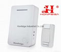 Honfeiga  Wireless Doorbells