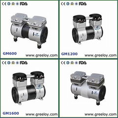 Air Compressor Motor (GM850)