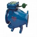Low Resistant Slow Closing Check Valves:GB/T 12233