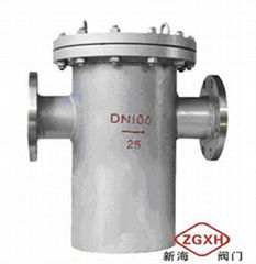 BS 1873 Basket Strainer