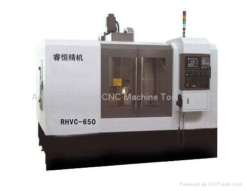 Efficiency machining center