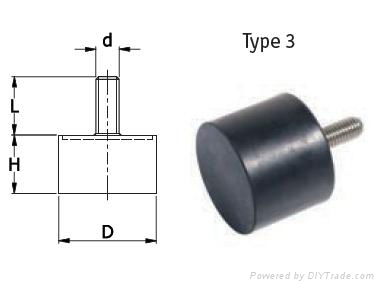 Supply  cylindrical rubber mounts  3