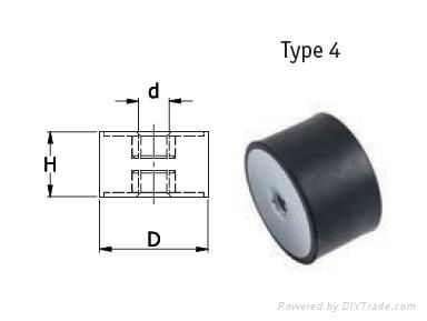 Supply  cylindrical rubber mounts  5