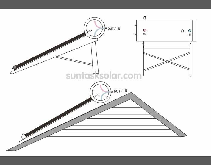 Integrated pressure solar water heater 5