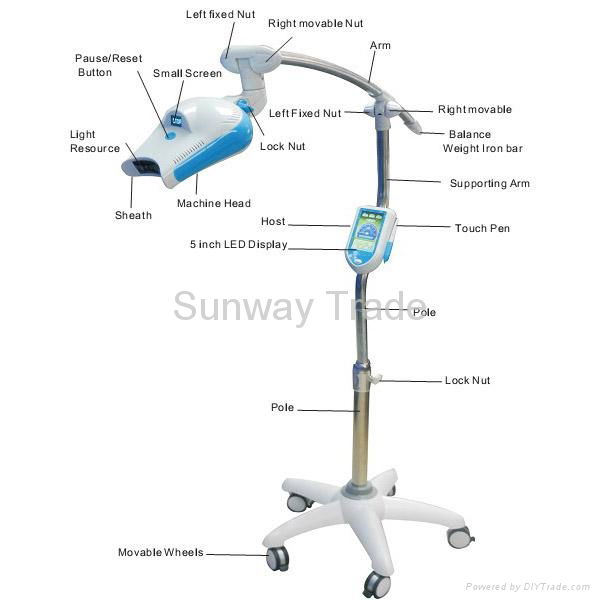 white light teeth whitening system ,tooth whitening led light 3